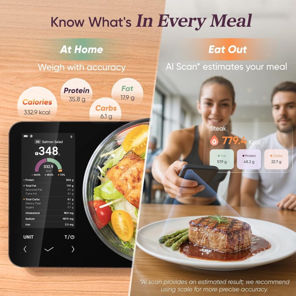Best Smart Food Kitchen Scale in 2025